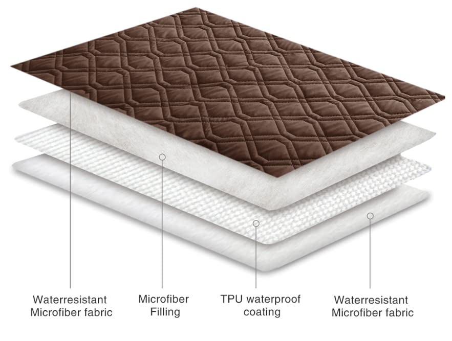 Waterproof Blanket Reversible Dog Bed Cover Pet Blanket for Furniture Bed Couch Sofa (68x82 Inch (Pack of 1) / Chocolate)