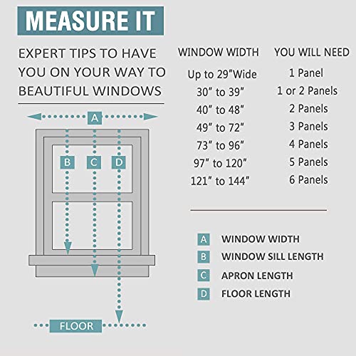 Pink Blackout Curtain for Living Room Thermal Insulated Window Treatment Curtain 90 inch Length Energy Saving Solid Grommet Top Blackout Drape (52"W x 90"L (Pack of 1) / Baby Pink)