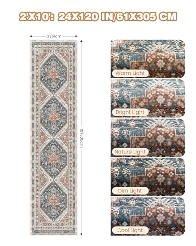 Runner Rug 2x10 (Blue / 2' x 10' (Runner))