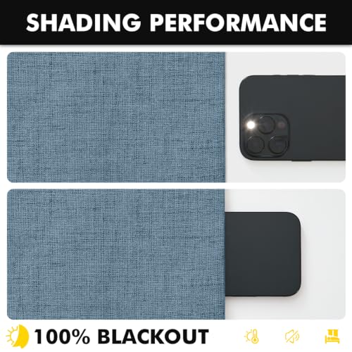 100% Blackout Linen Curtains 42 x 96 Inch Stone Blue 2 Panels (Stone Blue / 42"W x 96"L (Pack of 2))