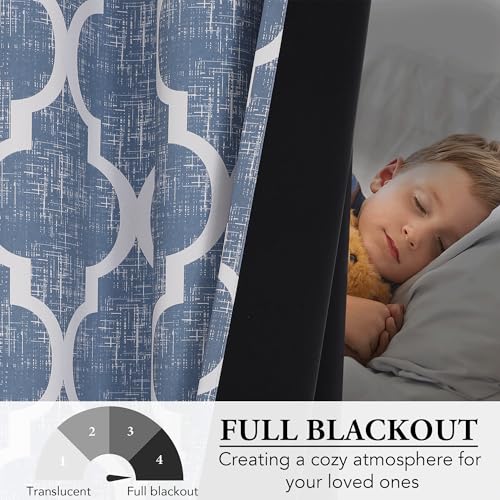 Moroccan 100% Blackout Curtains Bedroom Blue 50x96 2 Panels (Grommet | Blue / 50"W x 96"L (Pack of 2))