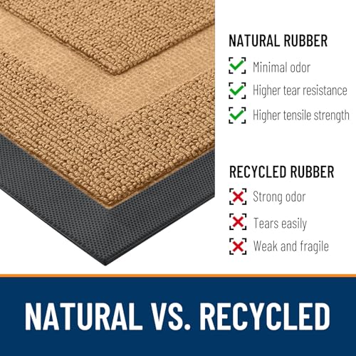 Front Door Mat Outside 33x21 (Butter Yellow / 33" x 21")