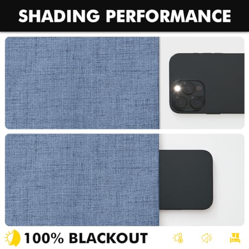 100% Blackout Linen Curtains for Bedroom 42 x 72 Inch Blue 2 Panels (Blue / 42"W x 72"L (Pack of 2))