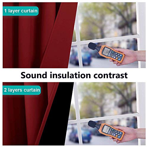 100% Blackout Curtains with Black Liner Backing (Burgundy Red / 52"W x 120"L (Pack of 2))