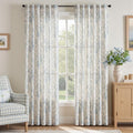Blue Floral Linen Curtains 84 Long for Living Room 2 Panels (Blue / 50"W x 84"L (Pack of 2))