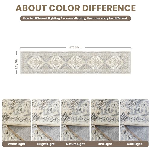 2'6 x 12' Runner Rug Non Slip (Beige/Grey / 2'6" x 12' (Runner))
