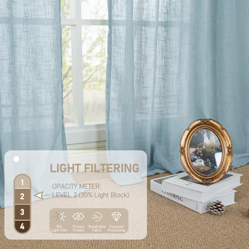 Stone Blue Semi Sheer Window Linen Curtains 63 Inch Length (Stone Blue / 34"W x 63"L (Pack of 2))
