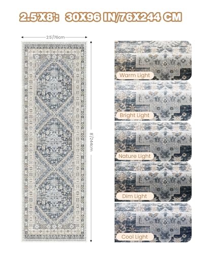 Kitchen Runner Rug Non Slip Washable Rugs 2.5x8 (Blue/Beige / 2'6" x 8' (Runner))