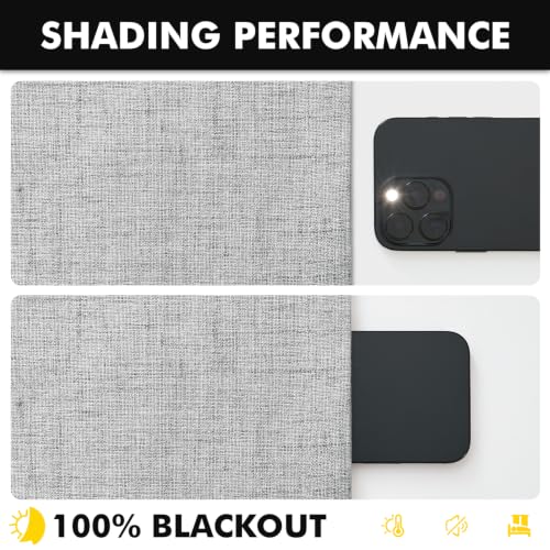 100% Blackout Linen Curtains for Bedroom 42 x 90 Inch Grey 2 Panels (Grey / 42"W x 90"L (Pack of 2))