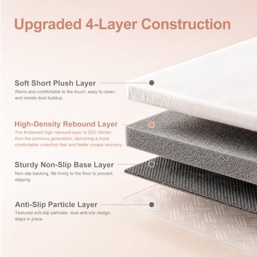 Pink Washable Rugs 5x7 Area Rugs for Living Room (Pink-white / 5' x 7' (Rectangular))