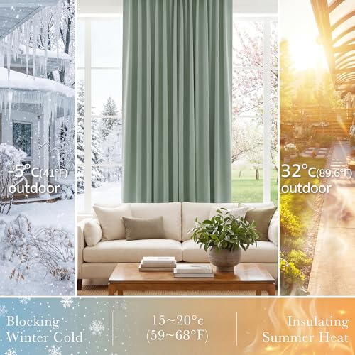 Short Blac0ut Curtain Panels for Basement (Sage Green / 34"W x 36"L (Pack of 2))