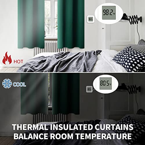 Emerald Green Blackout Curtains for Bedroom 54 Inch Long (Emerald Green / 46"W x 54"L (Pack of 2))