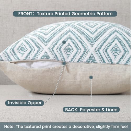 Throw Pillow Covers 20x20 (Blue / 20" x 20" (Pack of 4))