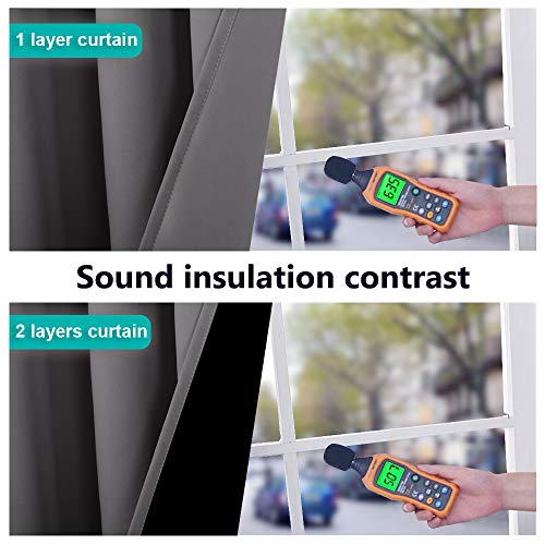 100% Blackout Blinds (Grey / 46"W x 45"L (Pack of 2))