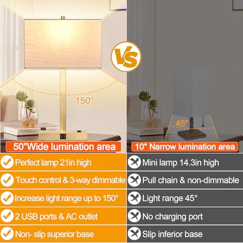 21" Touch Bedside lamps with 2 USB & AC Outlets (White Linen & Brass)