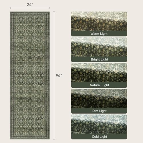 2x8 Area Rugs for Hallways (Green / 2' X 8' (Rectangular))