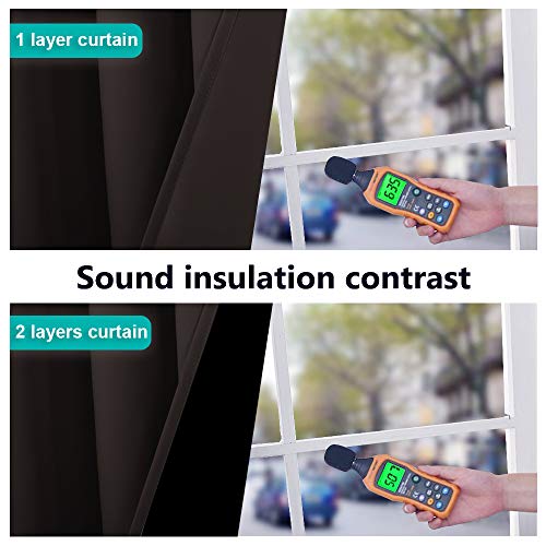 Complete 100% Blackout Curtains (Brown / 52"W x 63"L (Pack of 2))