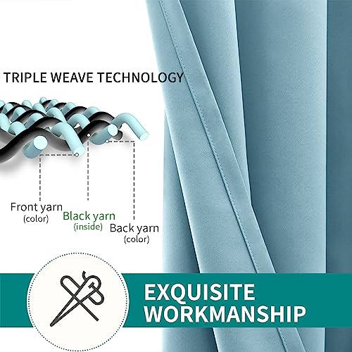 Short Curtains for Small Window 54 Inch Long (Greyish Blue / 38"W x 54"L (Pack of 2))