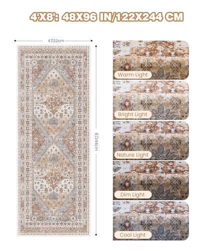 4x8 Rugs for Bedroom Vintage Wide Runner Rug for Hallway (Orange / 4' x 8' (Runner))