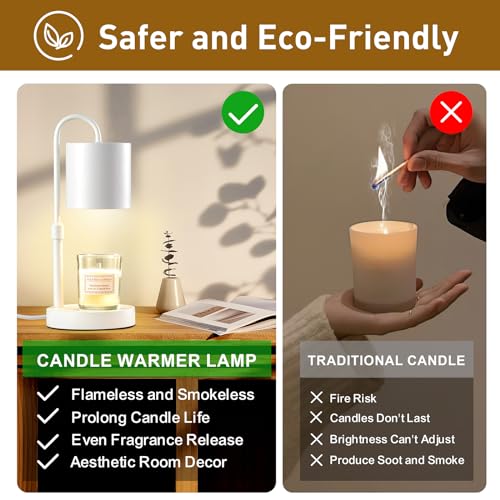 Dimmable Candle Warmer Lamp with Timer (White)