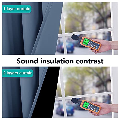 100% Blackout Curtains Thermal (Stone Blue / 37"W x 70"L (Pack of 2))