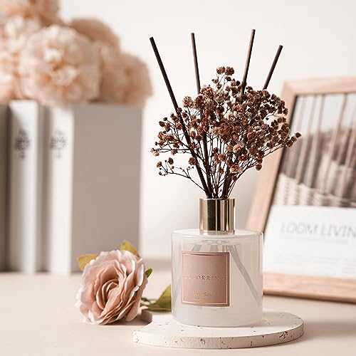 Reed Diffuser Sets (6.7 Ounce/1pack)