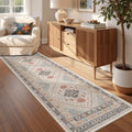 Kitchen Runner Rug Non Slip Washable Rugs 2.5x8 (Blue/Red/Multi / 2'6" x 8' (Runner))