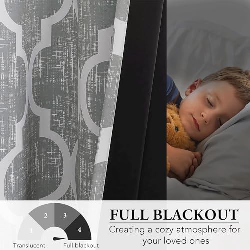 Moroccan 100% Blackout Sliding Door Curtains Grey 100x96 1 Set (Grommet | Grey / 100"W x 96"L (Pack of 1))