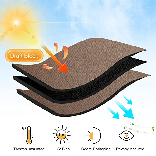Cafe Blackout Curtains 30 inch Length (Mocha / 29"W x 30"L (Pack of 2))