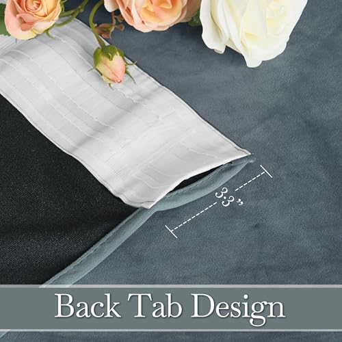Dusty Blue Velvet Blackout Curtains 90 inches for Bedroom (Dusty Blue / 52"W x 90"L (Pack of 2))