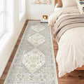2'6 x 8' Runner Rug Non Slip (Beige/Grey / 2'6" x 8' (Runner))
