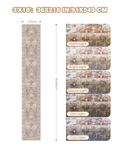 3x18 Long Runner Rugs for Hallway Vintage Washable Rug (Orange / 3' x 18' (Runner))