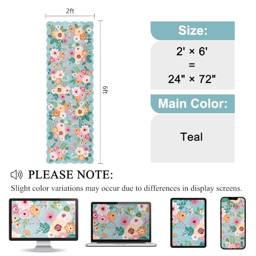 2x6 Runner Rug (Teal (Big) / 2' x 6' (Rectangular))