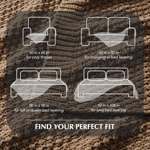 HOME Chunky Chenille Knit Throw Blanket (Camel Brown / 60" X 80")