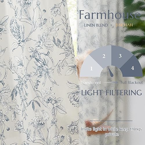 Blue Floral Linen Curtains 96 Inch Vintage Back Tab 2 Panels (Flower Blue on White / 50"W x 96"L (Pack of 2))