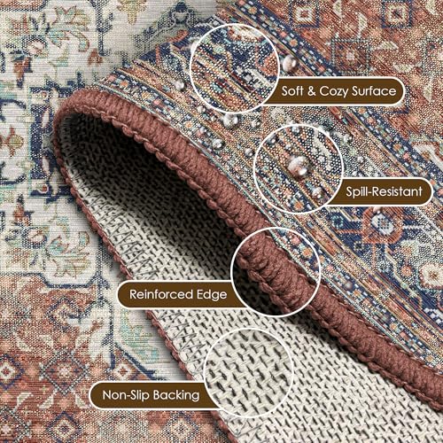 Washable Area Rug 3' x 5 ' Vintage Traditional Persian Mat (Terracotta and Navy / 3' x 5' (Rectangular))