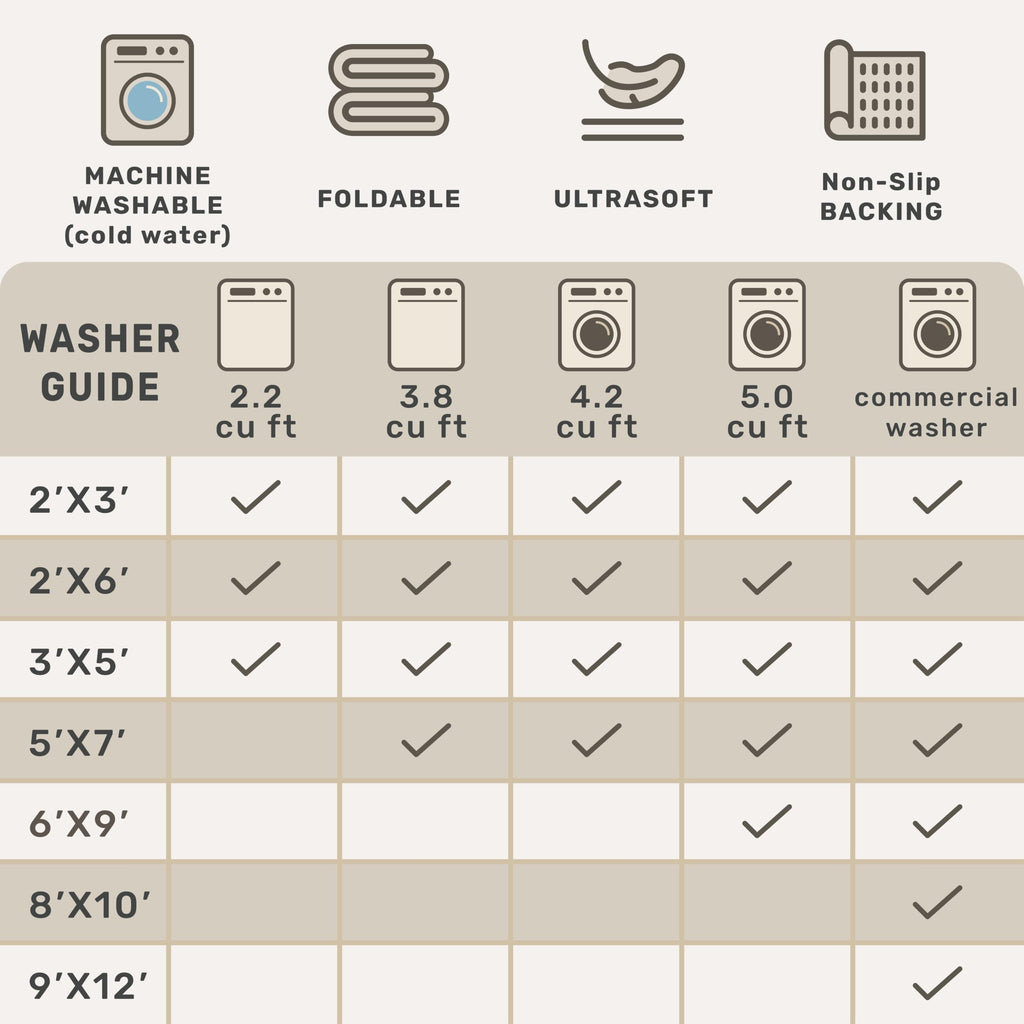 Washable Neutral Farmhouse Living Room Rug (6' x 9' (Rectangular) / Latte / Beige)