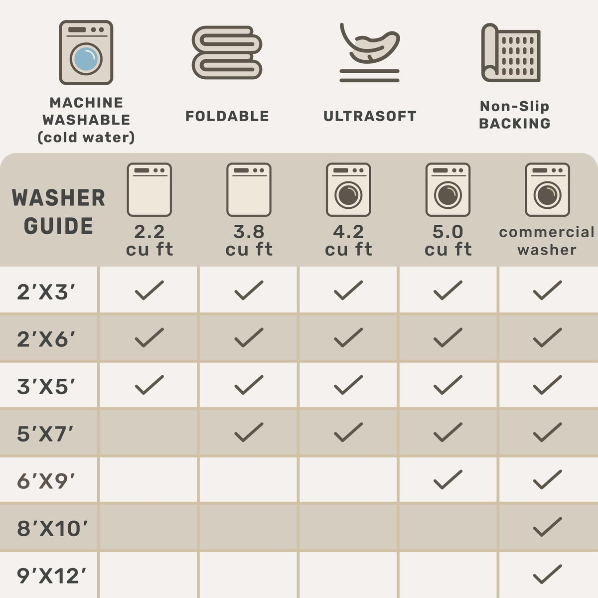 Boho Bathroom Rug 2x5 Runner (2' x 5' (Runner) / Latte / Beige)