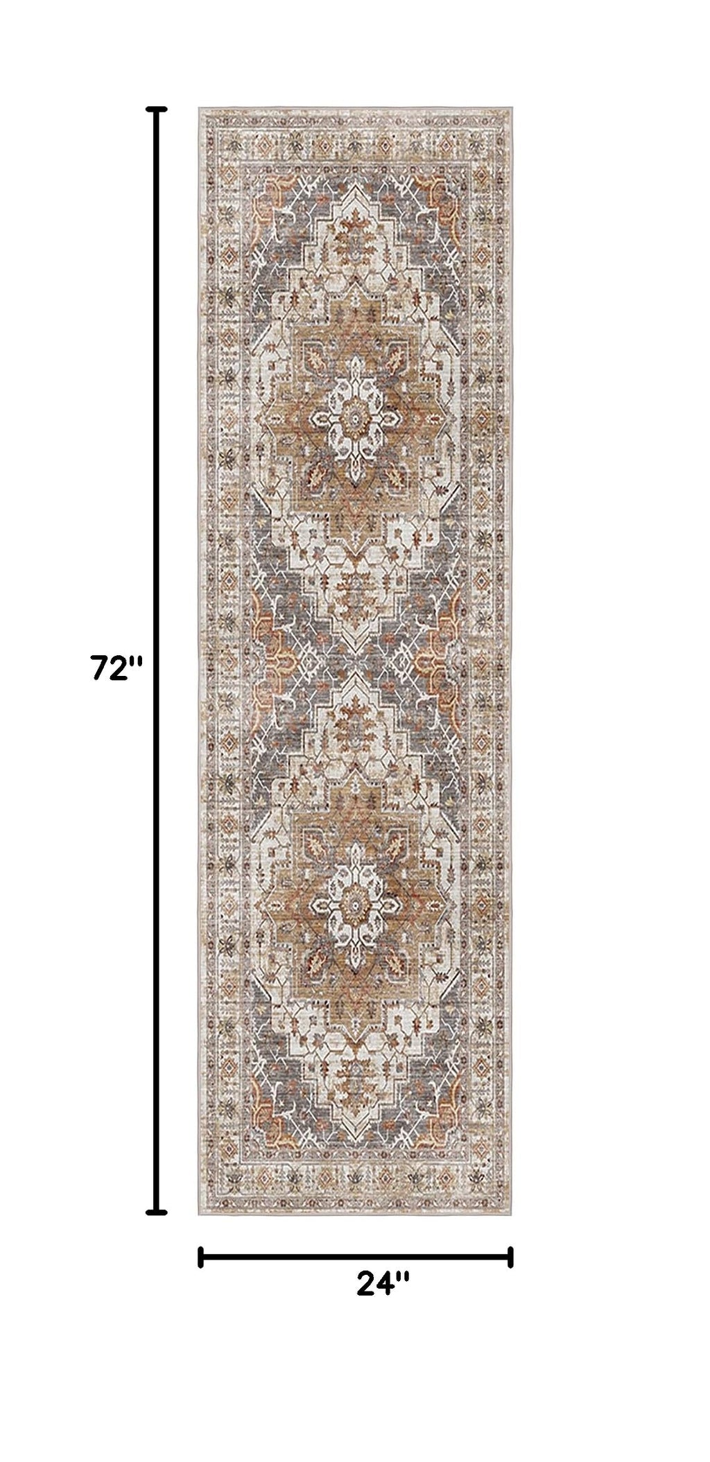 Washable Runner Rug 2x6 Runners for Hallways Non Slip (Turmeric/Grey / 2' x 6' (Runner))