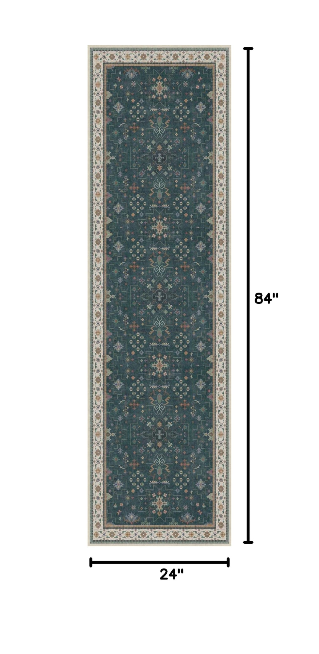 Vintage 2x7 Washable Runner Rug Non Slip for Kitchen (2' x 7' (Runner) / Dark Green)