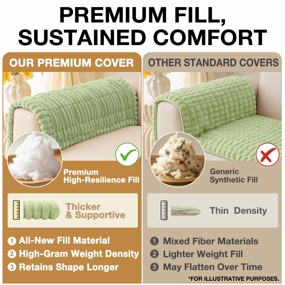 Couch Cover for Dogs (Green / 27.6"x88")