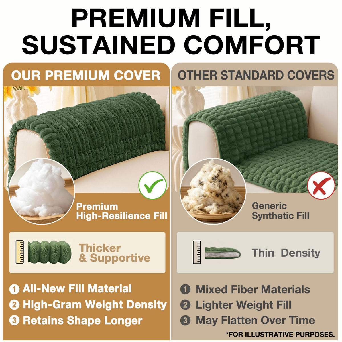 Couch Cover for Dogs (Dark Green / 27.6"x27.6")