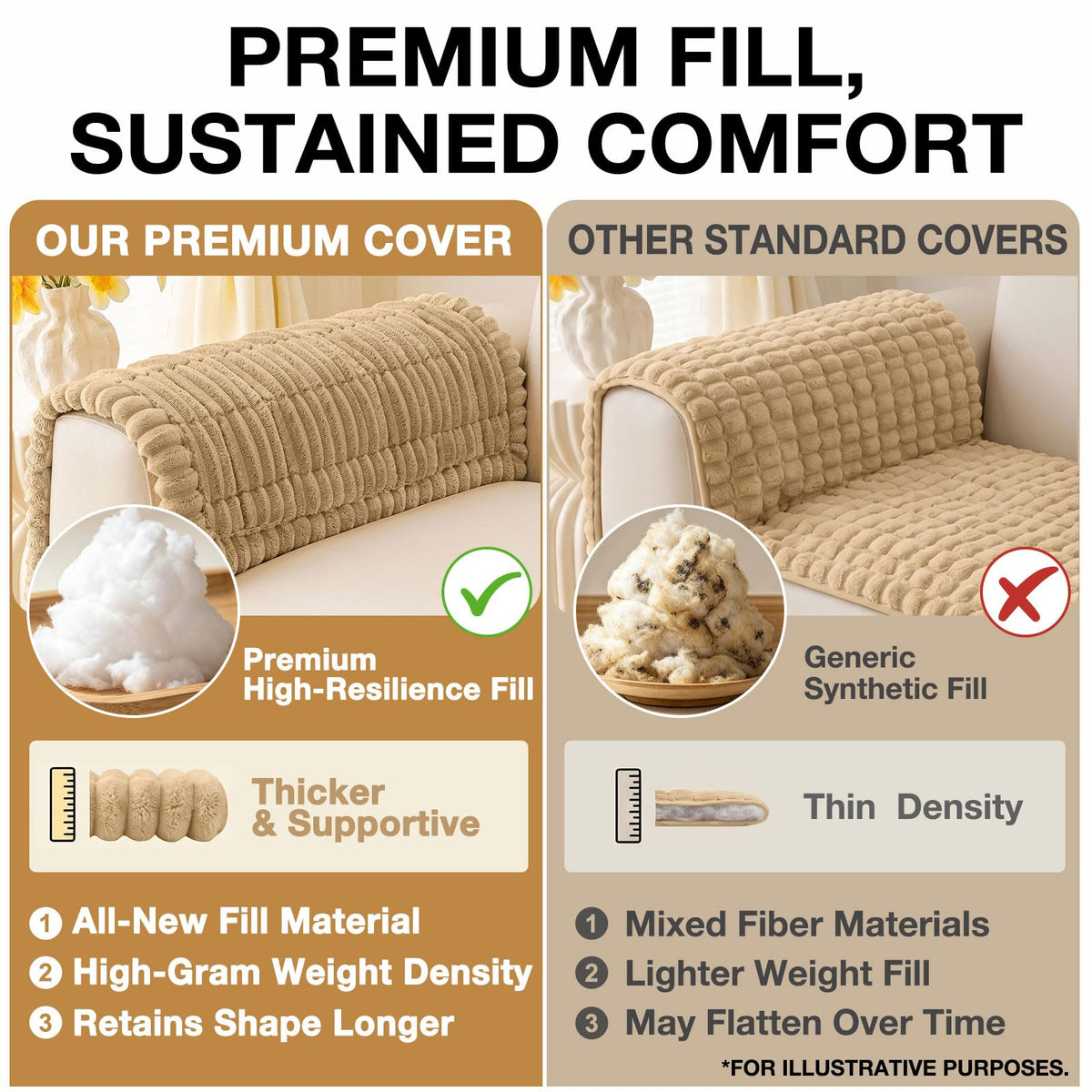 Couch Cover for Dogs (Camel / 27.6"x82.7")