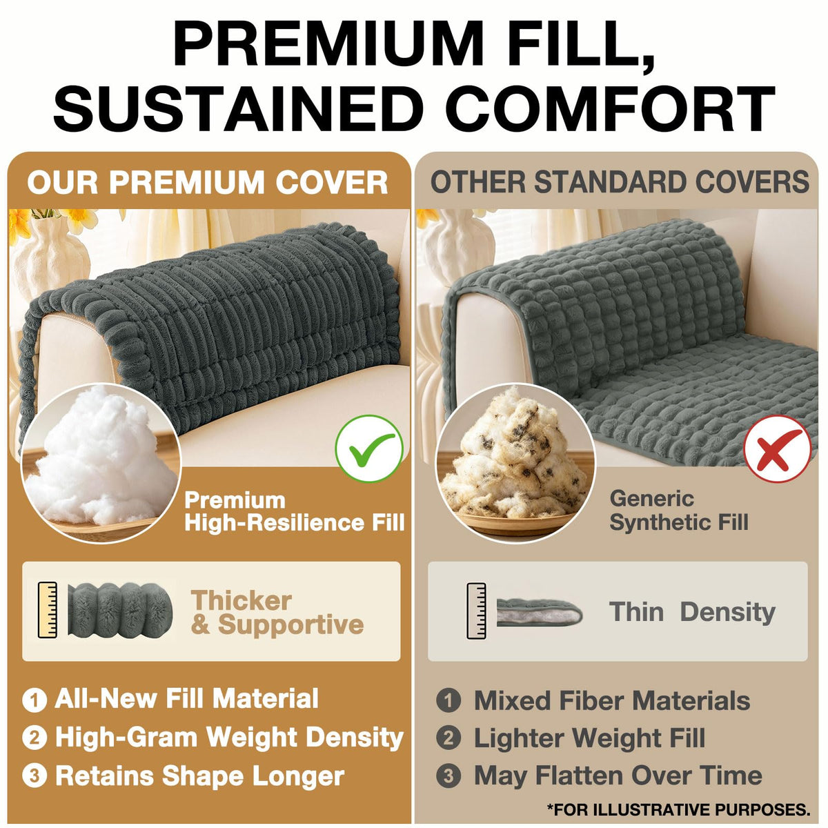 Couch Cover for Dogs (Dark Grey / 27.6"x27.6")