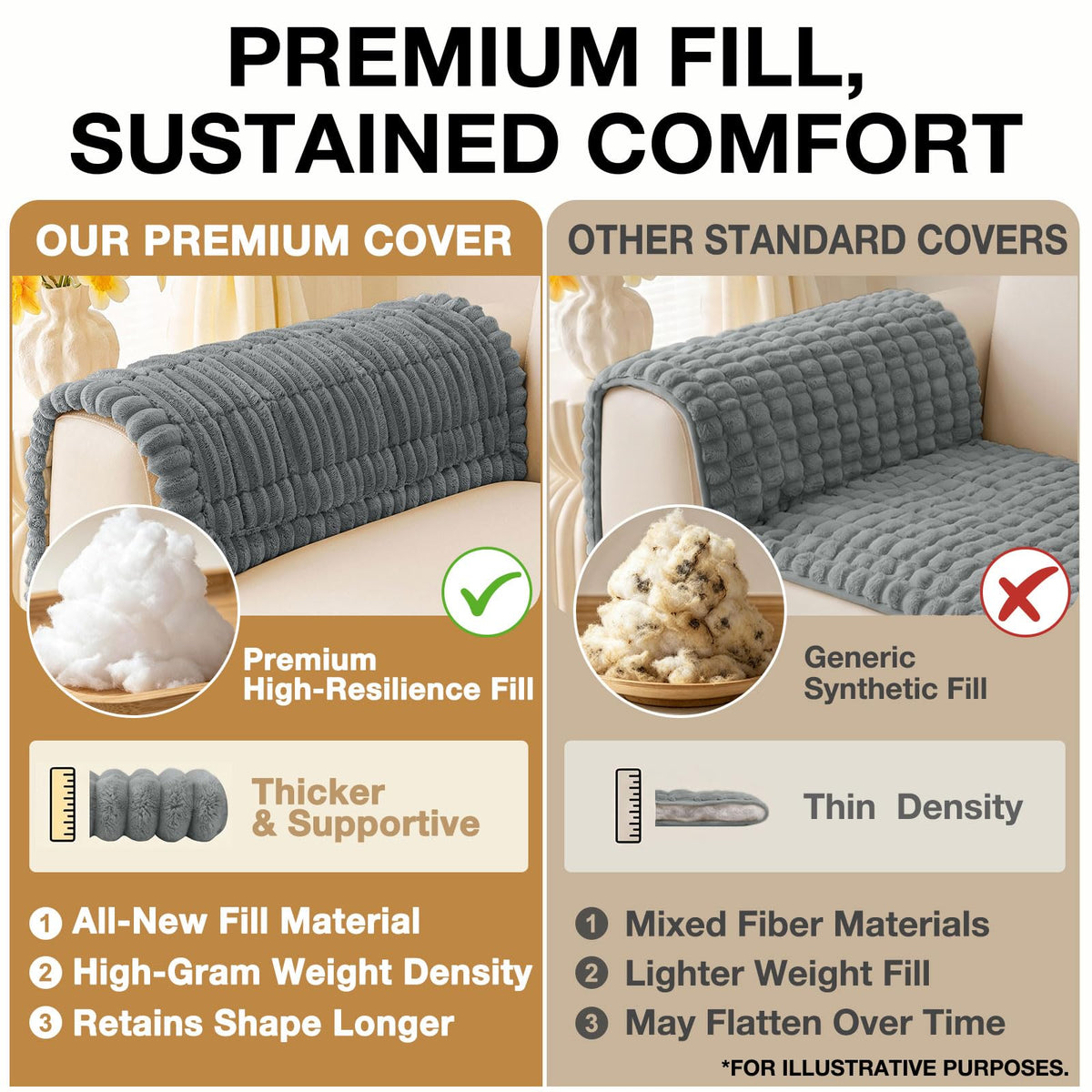 Couch Cover for Dogs (Grey / 27.6"x27.6")