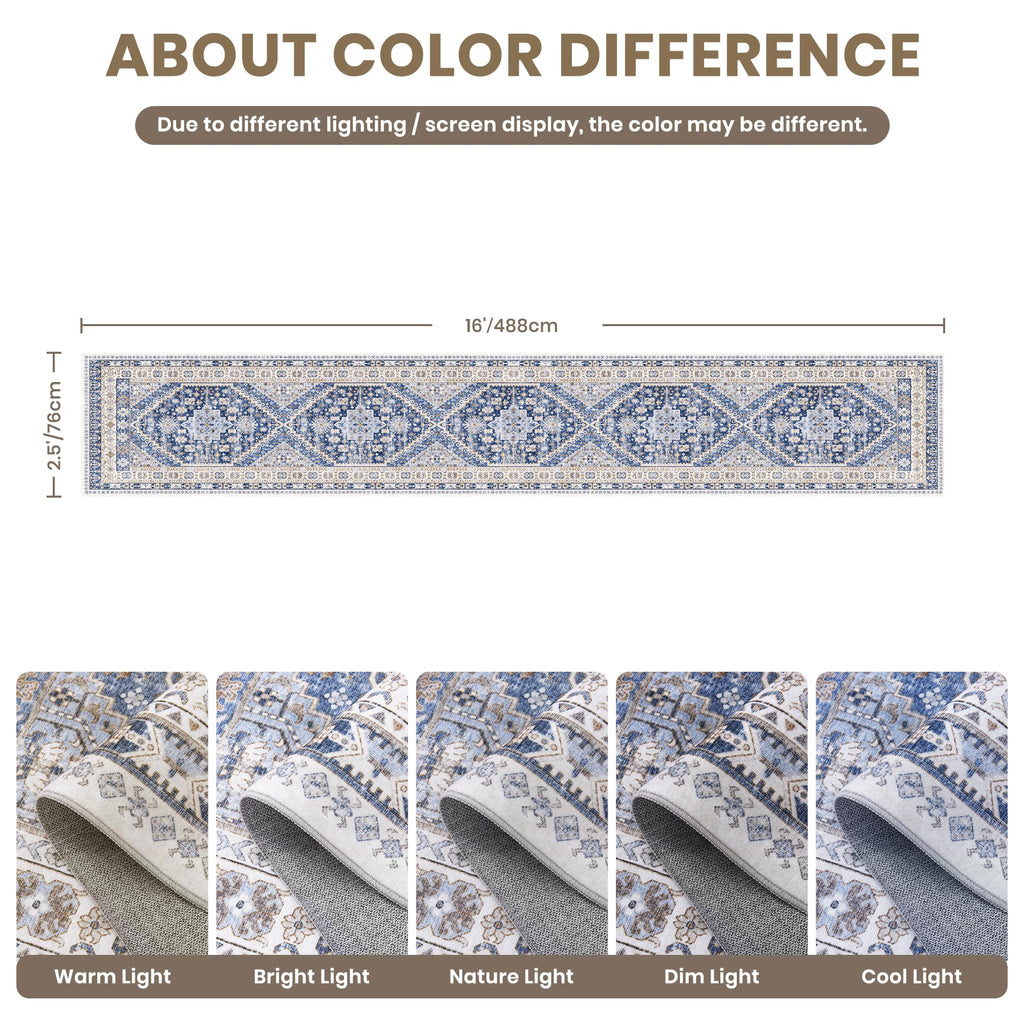 2'6 x 16' Runner Rug Non Slip (Blue/Beige / 2'6" x 16' (Runner))
