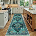 Washable Area Rug (Teal / 2' x 7' (Rectangular))