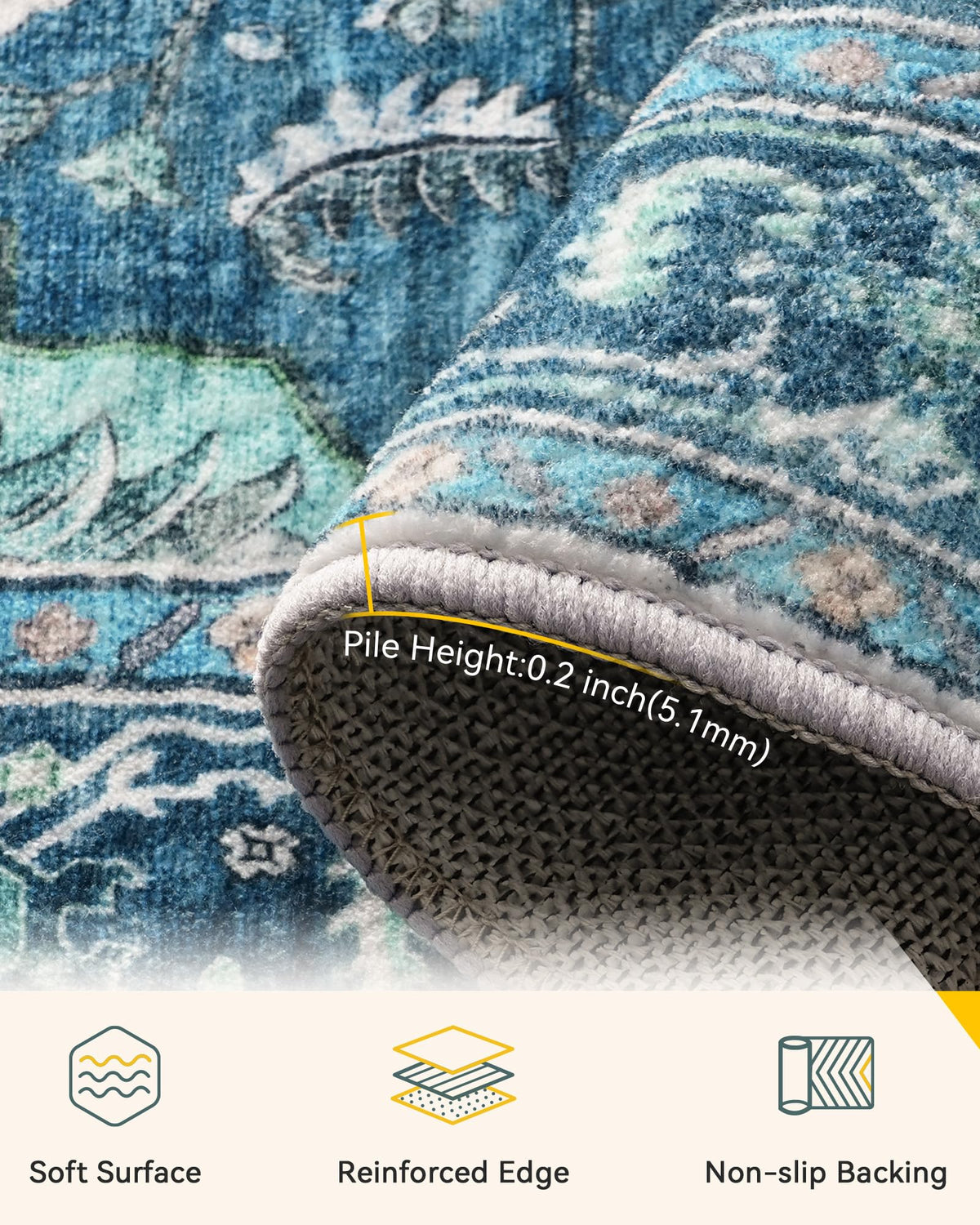 Washable Area Rug (Teal / 2' x 8' (Rectangular))