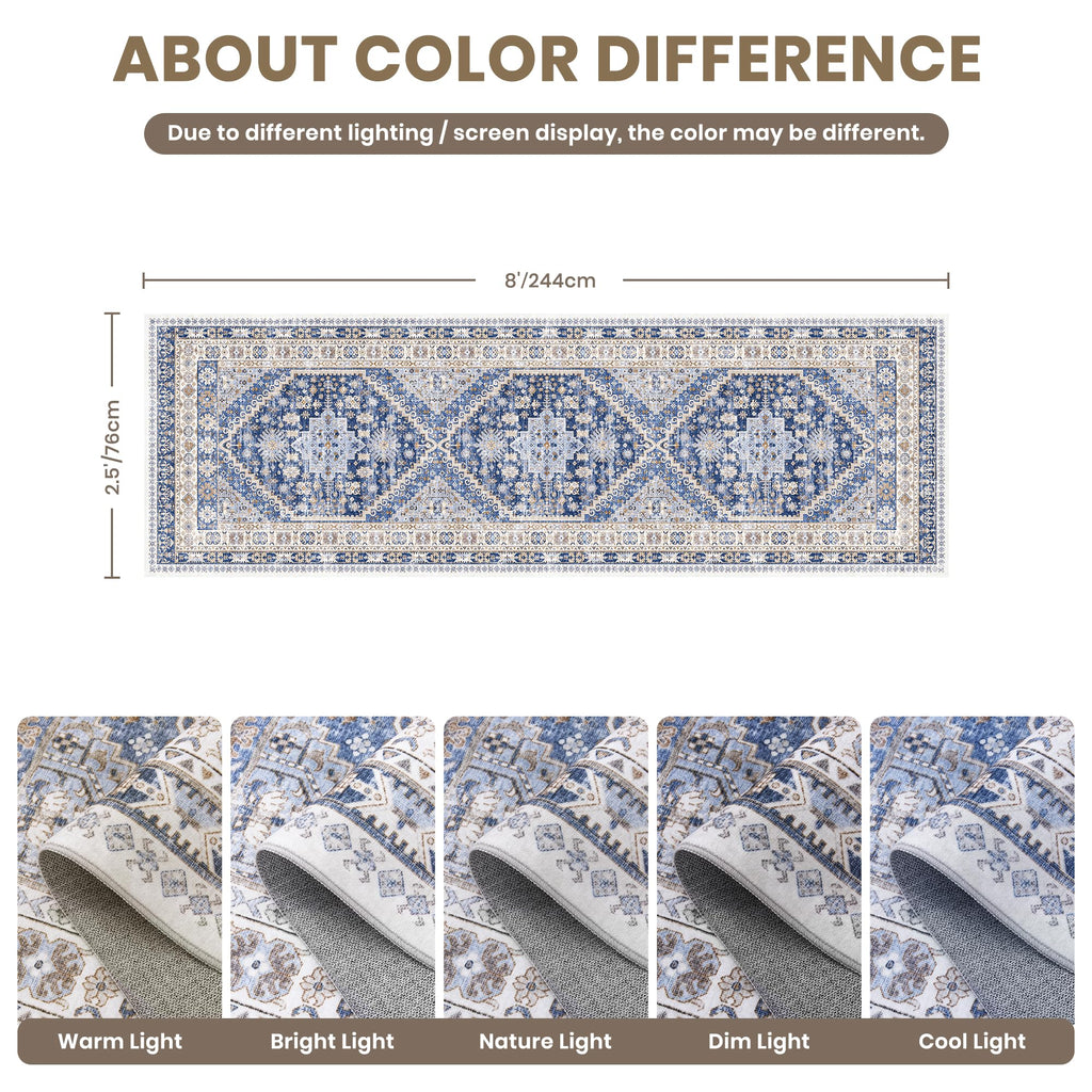 2'6 x 8' Runner Rug Non Slip (Blue/Beige / 2'6" x 8' (Runner))