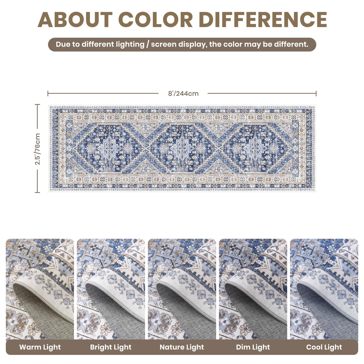 2'6 x 8' Runner Rug Non Slip (Blue/Beige / 2'6" x 8' (Runner))